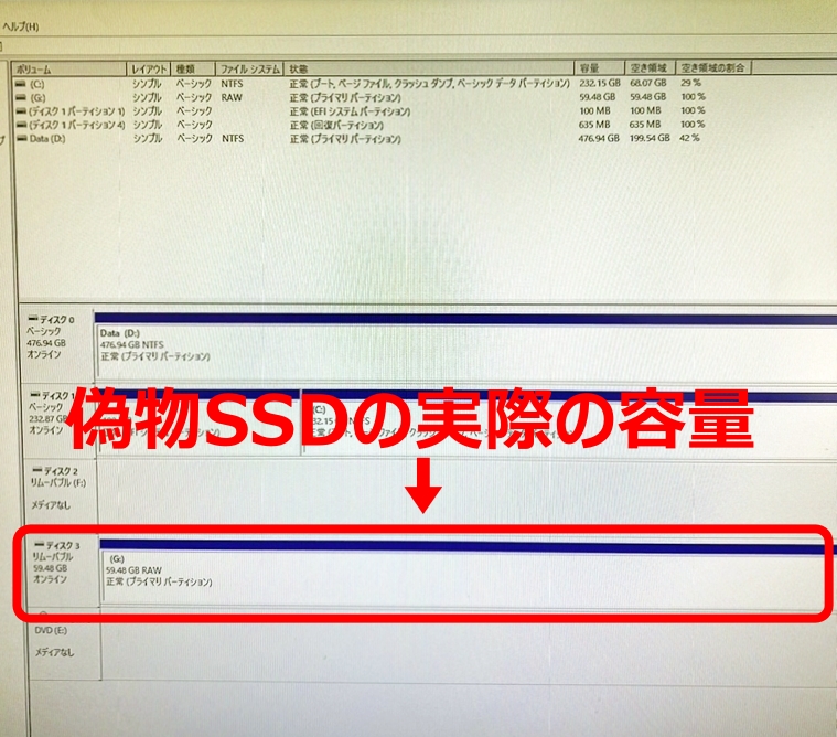 偽物SSD容量